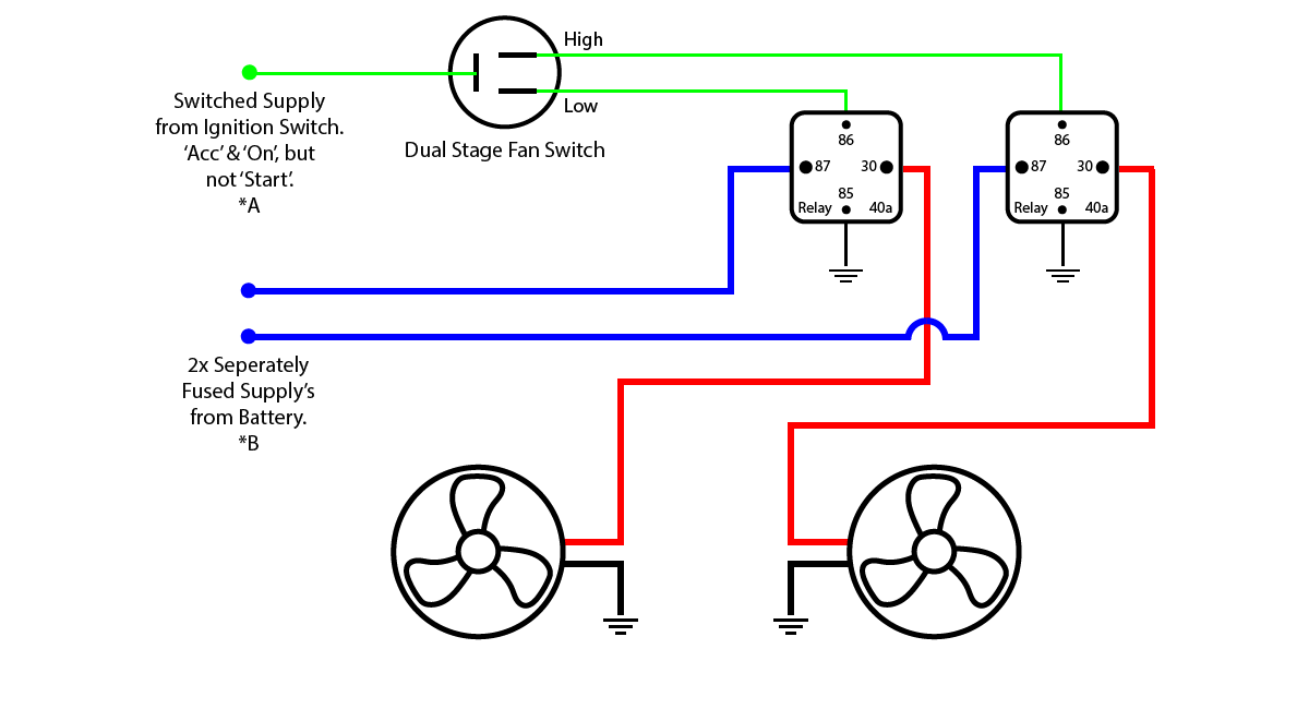 1 5 Radiator Fan Switch Dual Stage 100, Twin Thermo Fan Wiring Diagram