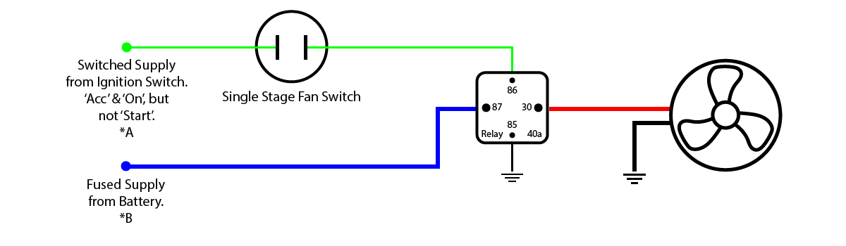 Single Stage Universal Radiator Fan Switch